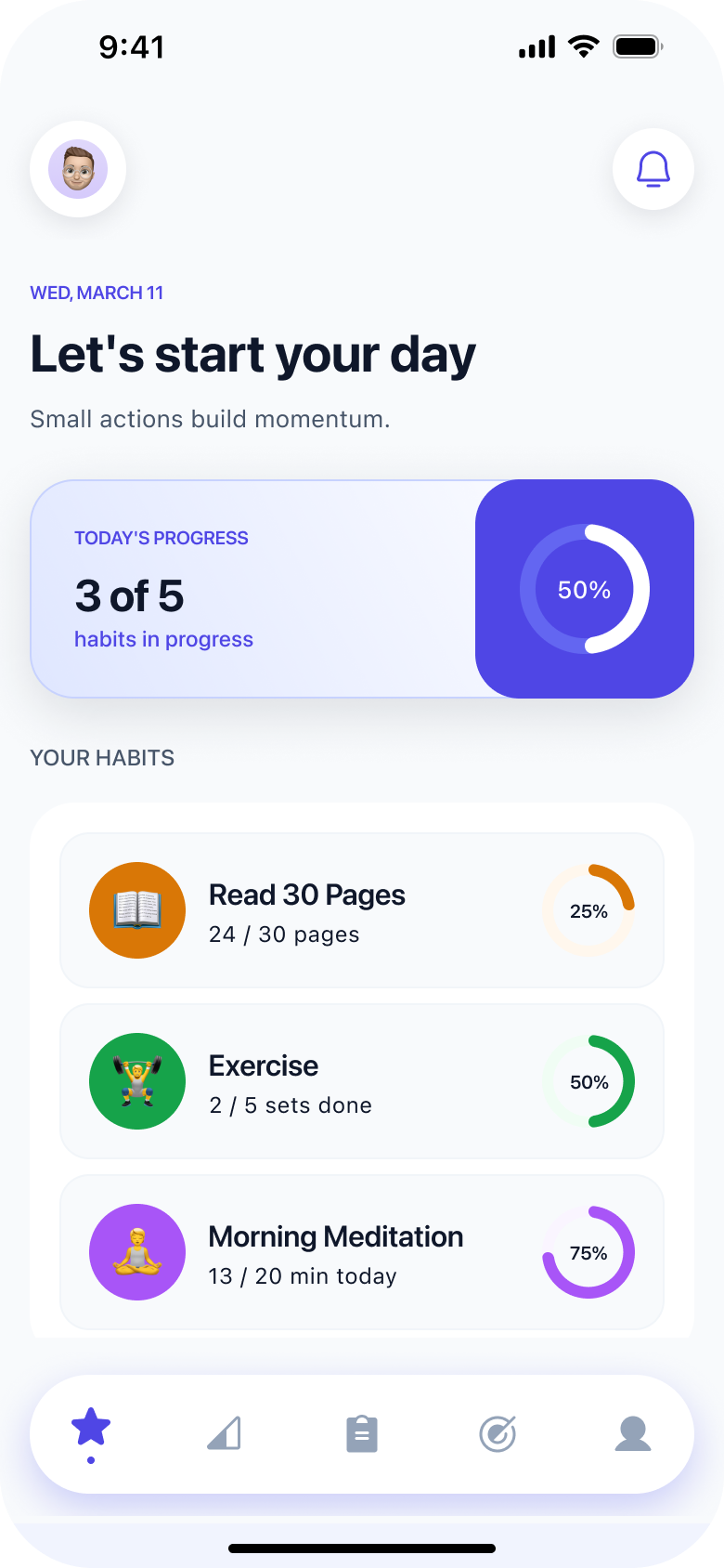 Habit Tracker today tab default state